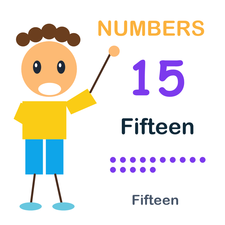 Fifteen